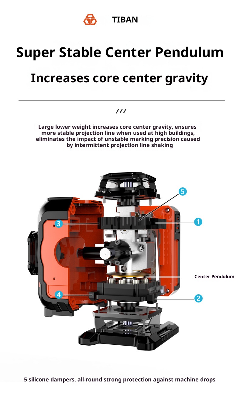 4D16-Linien Grüner Laser-Nivel – Industrial Laser Line Projector Bewertung und Preis