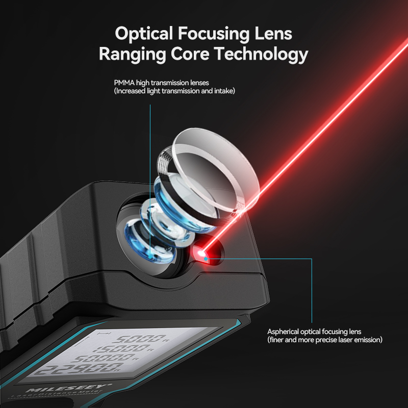 Mileseey X5 X6 лазерный дально – Industrial Laser Training Bewertung und Preis
