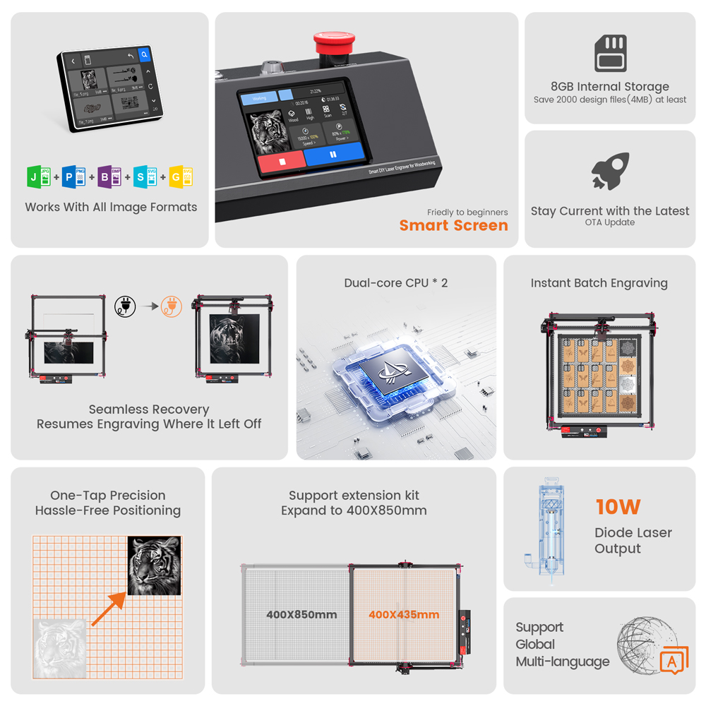 AlgoLaser DIY KIT MK2 Lasergra – Industrial Laser Blasting Bewertung und Preis