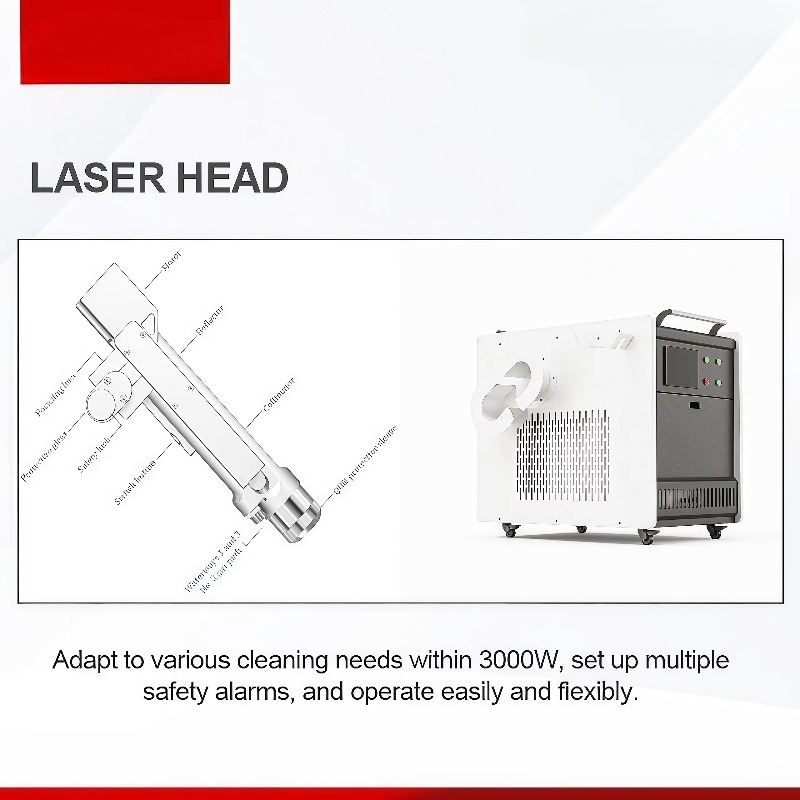 Industrieller Handlaser-Reinig – Industrial Handheld Laser Bewertung und Preis