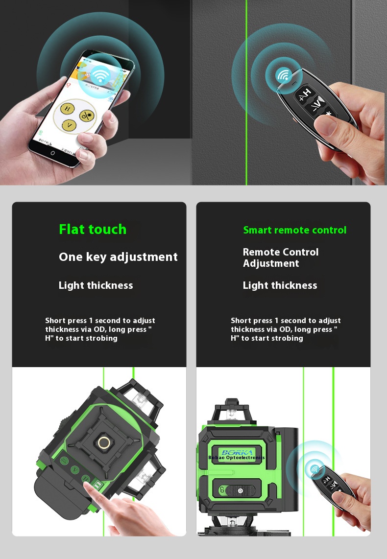 4D16-Linien Grüner Laser-Nivel – Industrial Laser Line Projector Bewertung und Preis