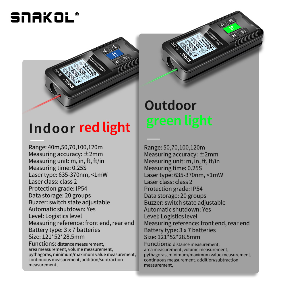 Snakol Laser-Entfernungsmesser – Industrial Laser Training Bewertung und Preis