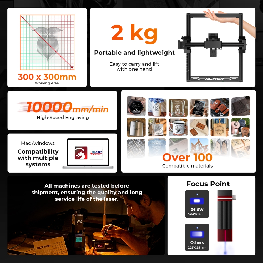 ELIDOR Z6 6W Lasergravierer un – Industrial Laser Blasting Bewertung und Preis
