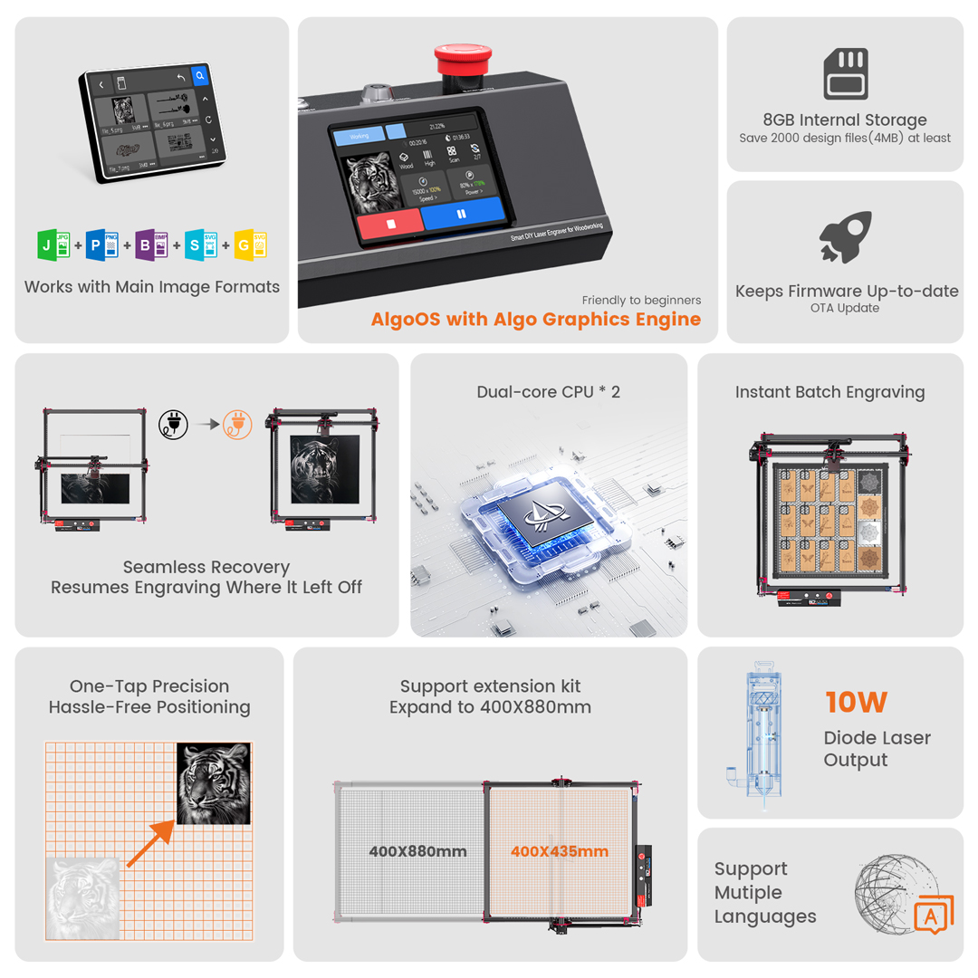 AlgoLaser DIY KIT MK2 10 W Las – Industrial Laser Blasting Bewertung und Preis