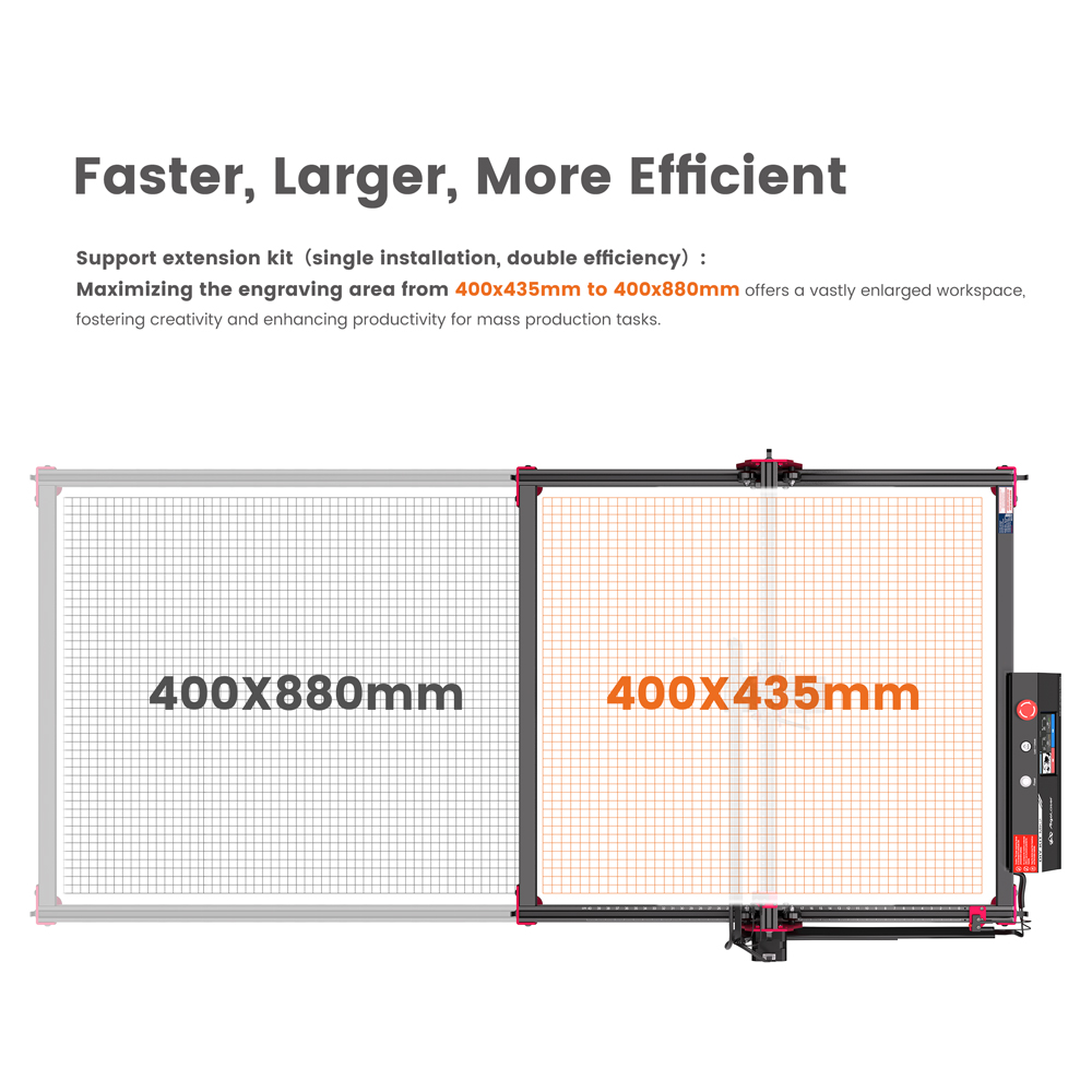 AlgoLaser DIY KIT MK2 10 W Las – Industrial Laser Blasting Bewertung und Preis