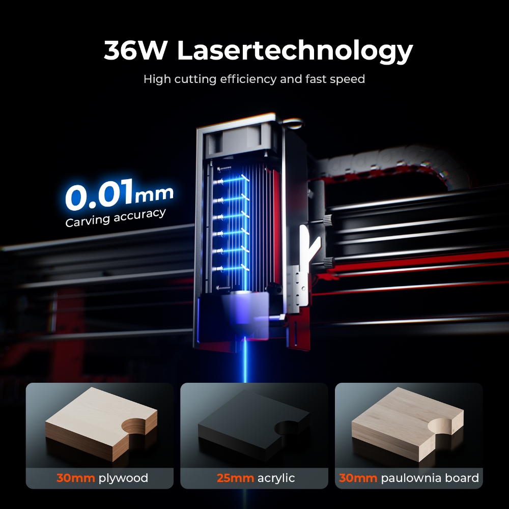 ACMER S2 PRO 36W/48W Lasergrav – Industrial Laser Cutting Bewertung und Preis