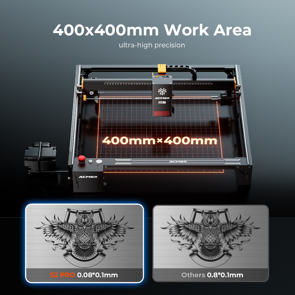 ACMER S2 PRO 36W/48W Lasergrav – Industrial Laser Cutting Bewertung und Preis
